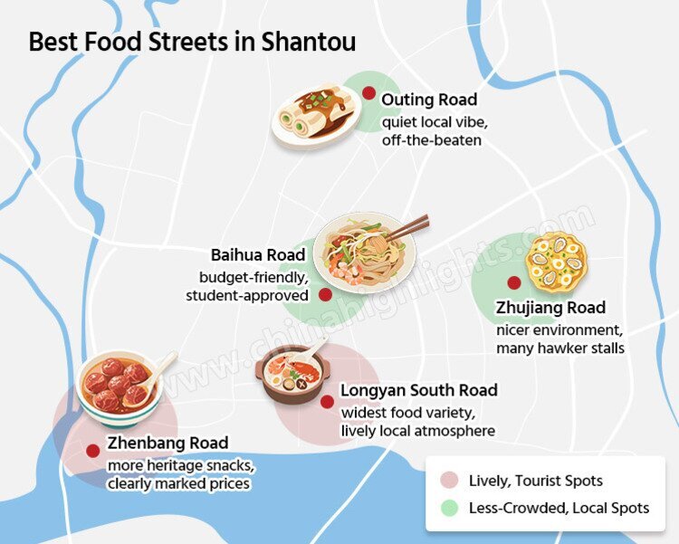 Best Food Streets in Shantou