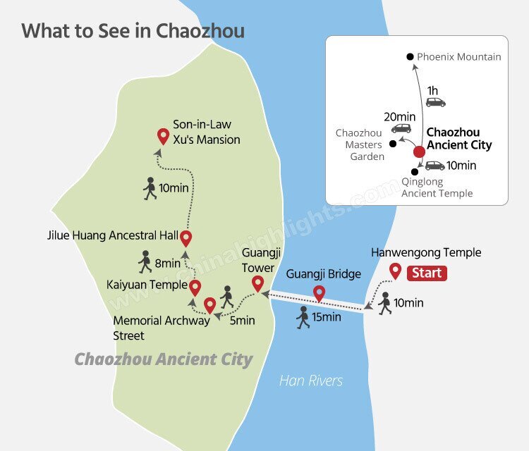 What to See in Chaozhou