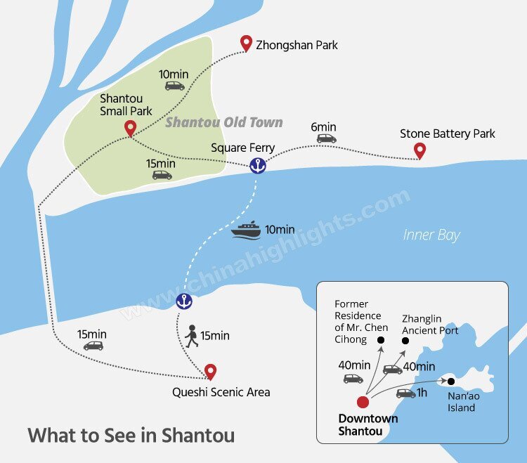 What to See in Shantou