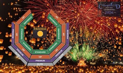 Access Tickets For Chiang Mai CAD Yi Peng Lantern Festival 2022