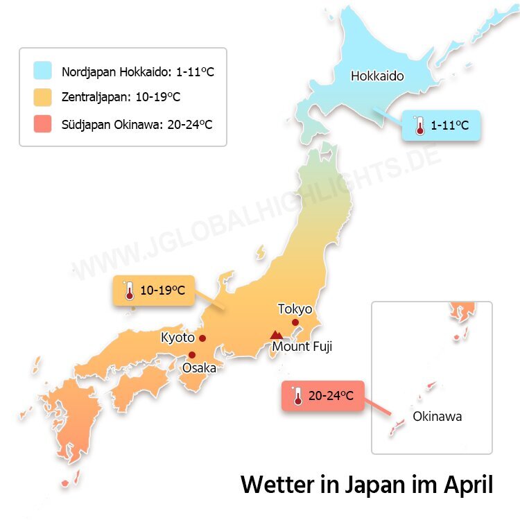 Wetter in Japan im April