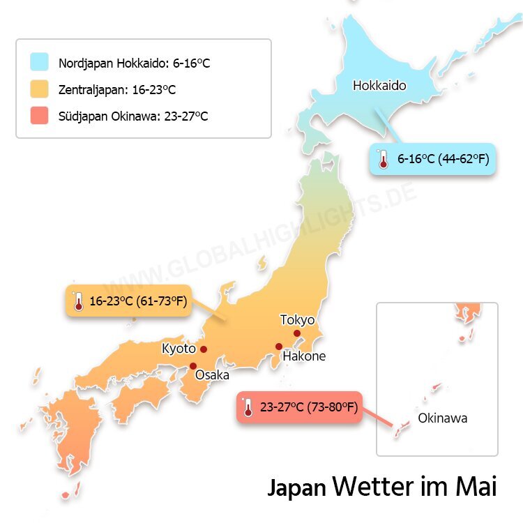 Wetter in Japan im Mai