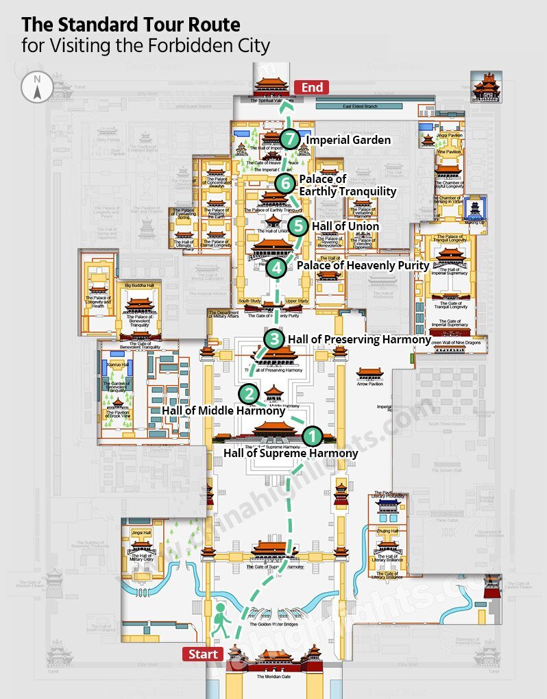 Ruta turística estándar