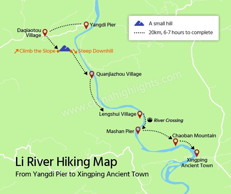 Guilin Li River Hiking Map from Yangdi Pier to Xingping Ancient Town Yangshuo