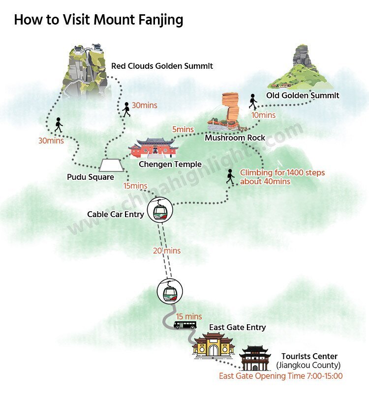 how to visit Mount Fanjing