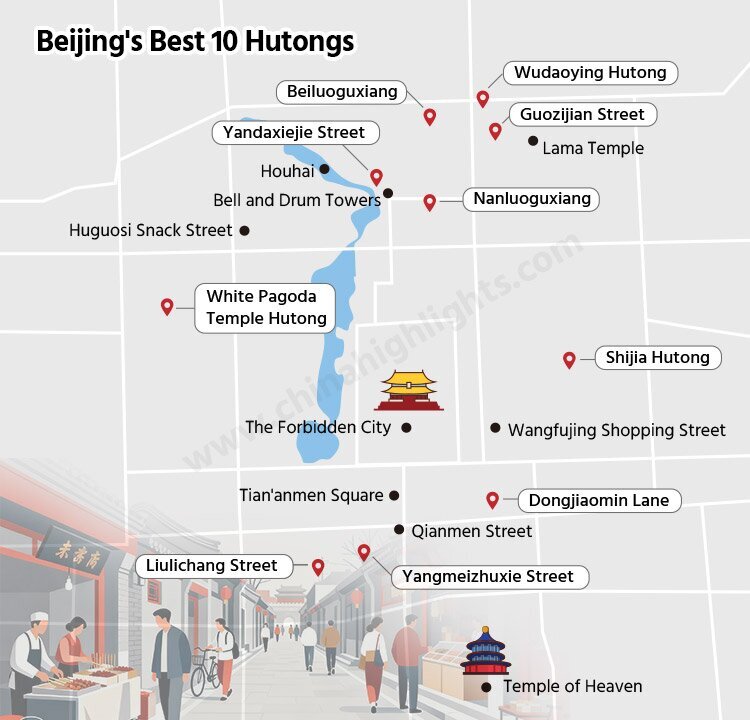 Beijing's-Best-10-Hutongs