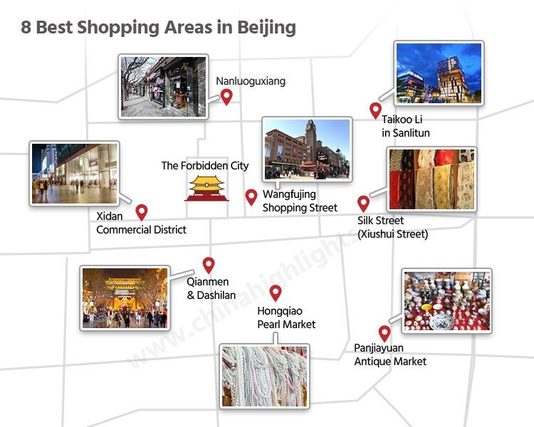 8-Best-Shopping-Areas-in-Beijing