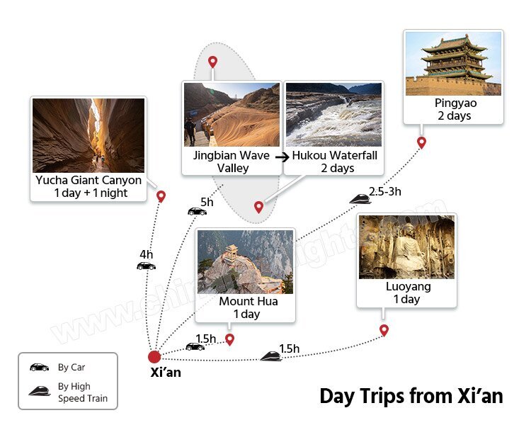 西安旅行の地図