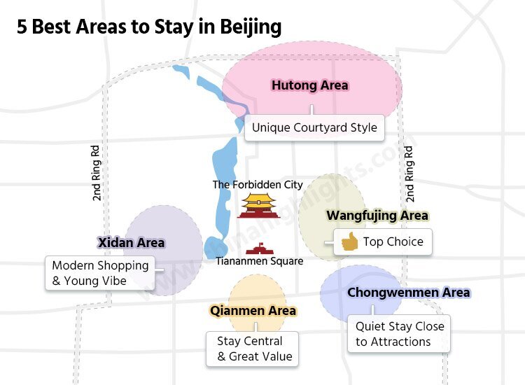 5-Best-Areas-to-Stay-in-Beijing