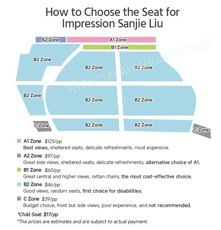 How to Choose the Seat for Impression Sanjie Liu