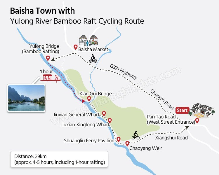 Baisha-Town-with-Yulong-River-Bamboo-Raft-Cycling-Route Yangshuo Guilin for biking enthusiasts