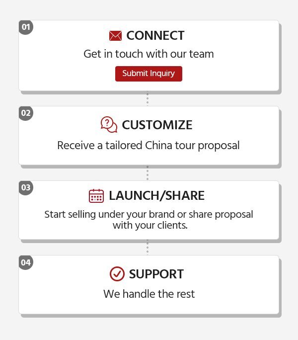 How Our Partnership Works