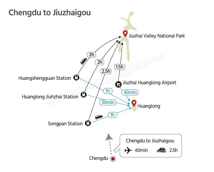 成都から九寨溝へのアクセス
