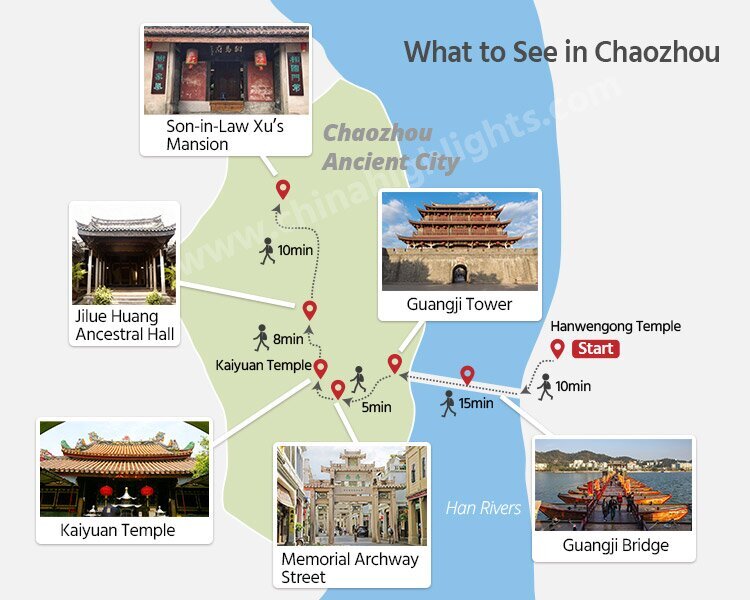 Chaozhou Ancient Town walking route