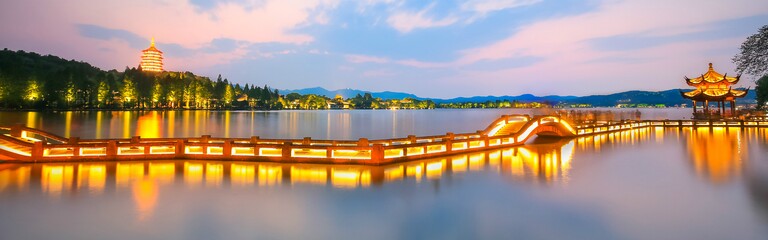 Weather in china in april