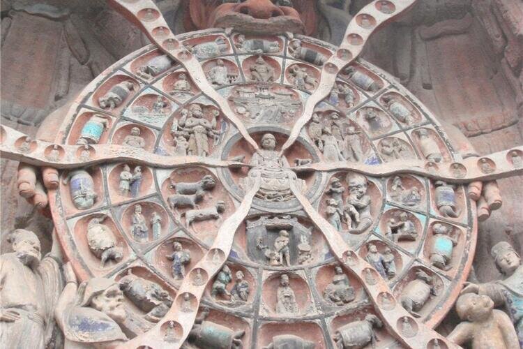 Six Paths of Rebirth